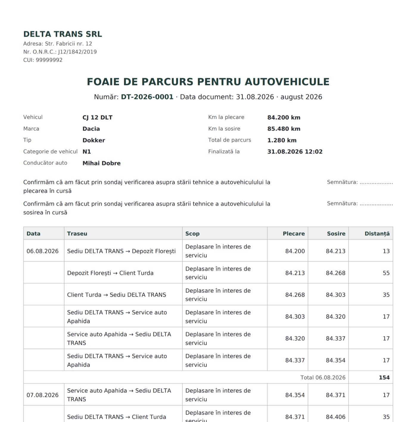 Prima pagină a documentului exportat.